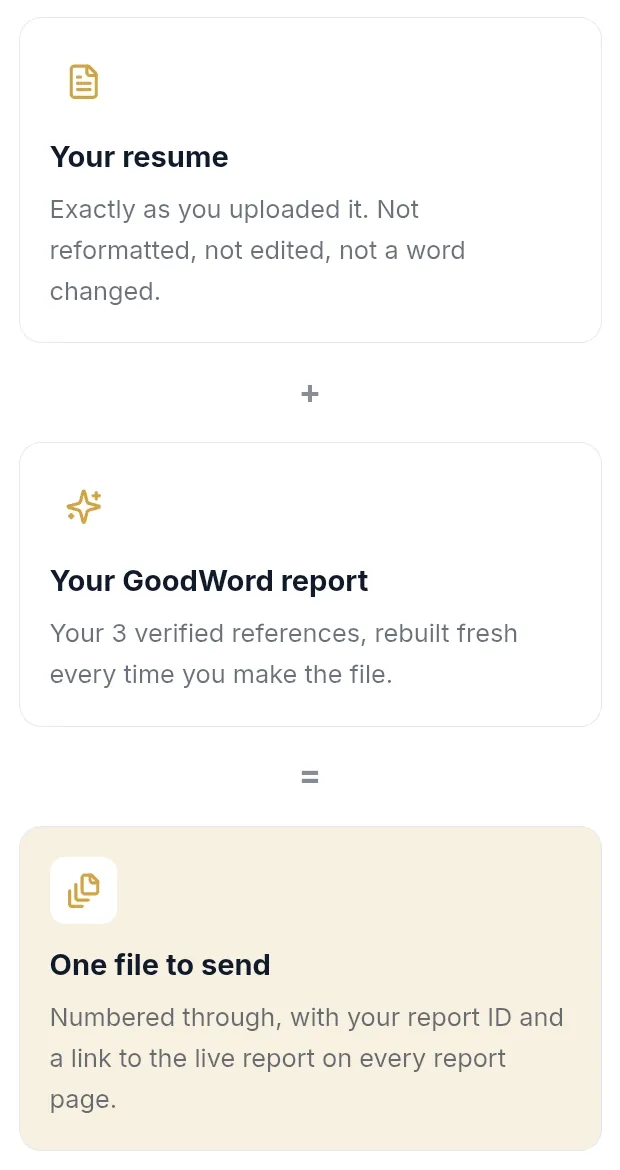 Resume Pro Max in the app: your resume, exactly as you uploaded it, plus your GoodWord report, rebuilt fresh each time, make one file to send.